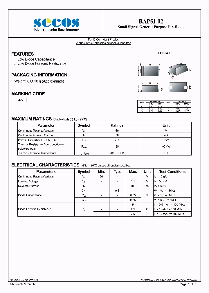 BAP51-02_4579775.PDF Datasheet