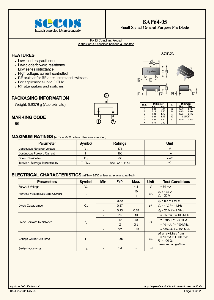 BAP64-05_4417520.PDF Datasheet