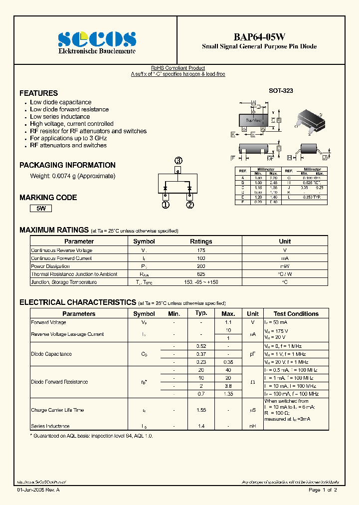 BAP64-05W_4417521.PDF Datasheet