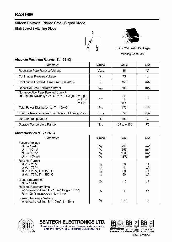 BAS16W_4593922.PDF Datasheet