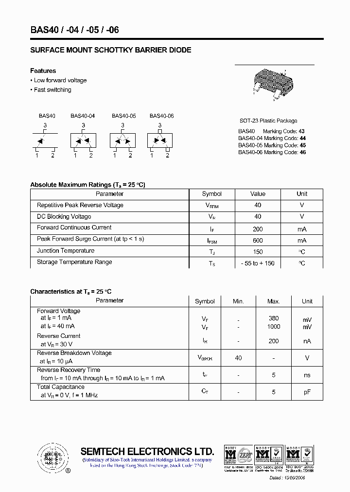 BAS40_4428481.PDF Datasheet