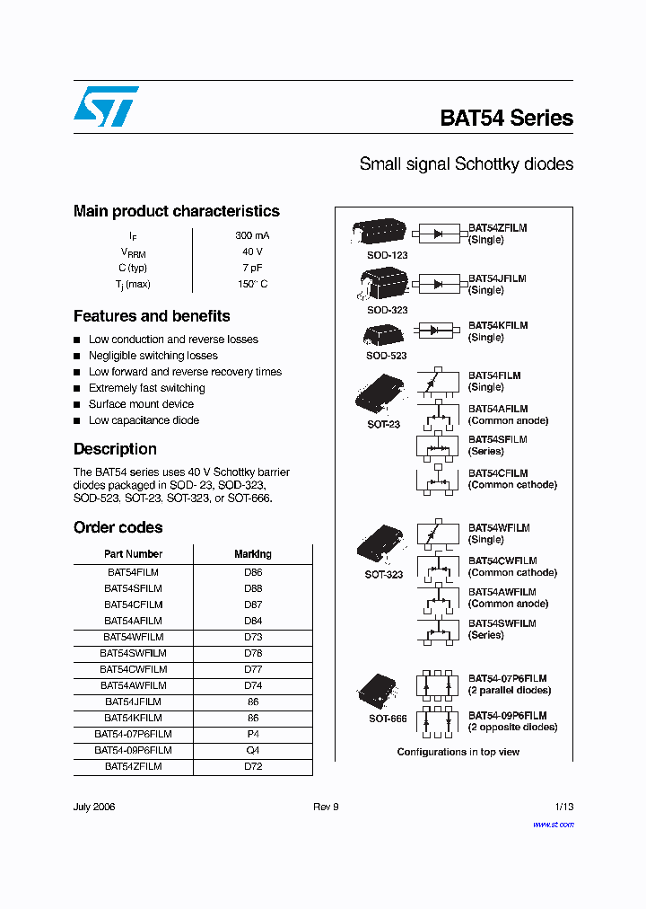 BAT5406_4713324.PDF Datasheet