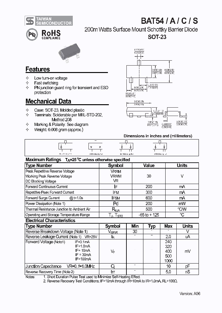BAT541_4713327.PDF Datasheet