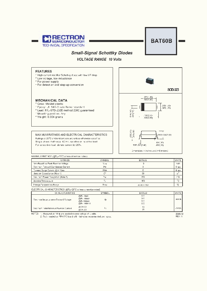 BAT60B_4676829.PDF Datasheet