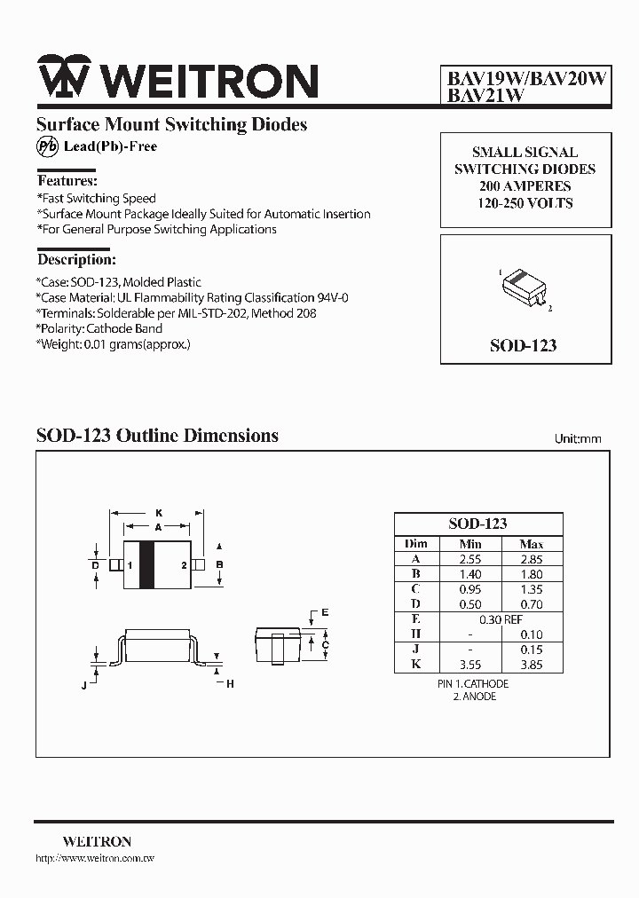 BAV21W_4603942.PDF Datasheet