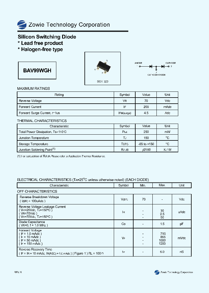 BAV99WGH_4808483.PDF Datasheet