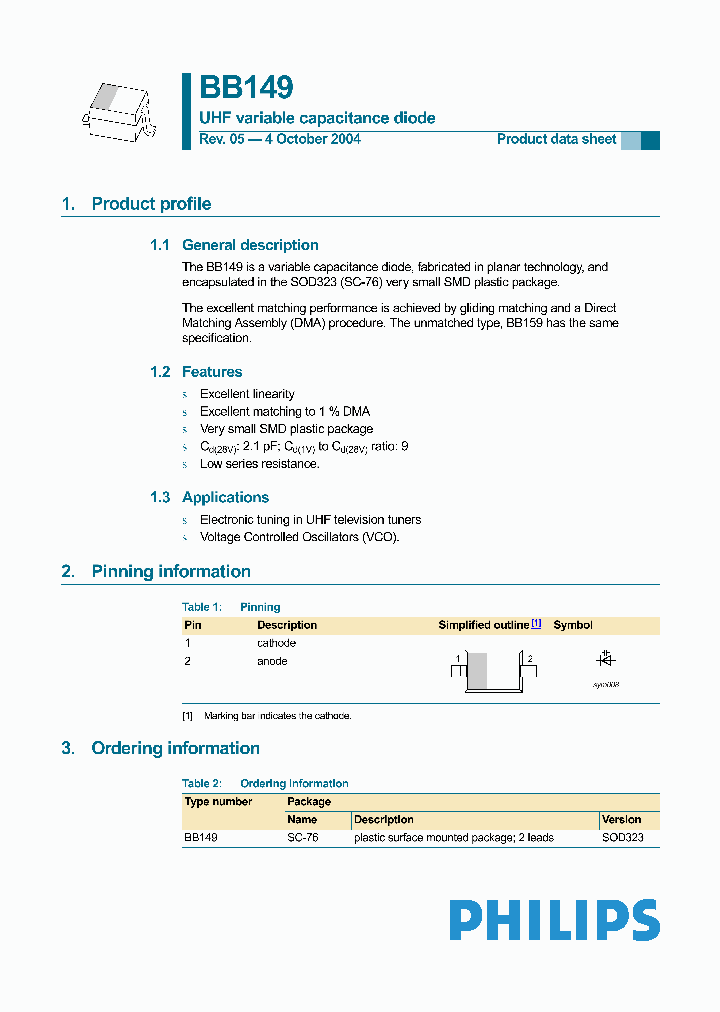 BB14904_4861032.PDF Datasheet