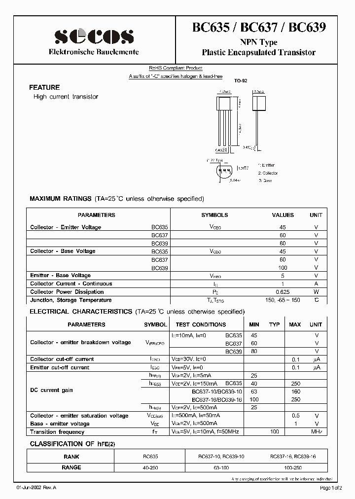 BC635_4459487.PDF Datasheet