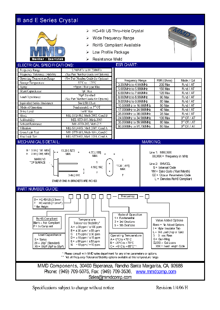 BEFXXCB1_4515005.PDF Datasheet
