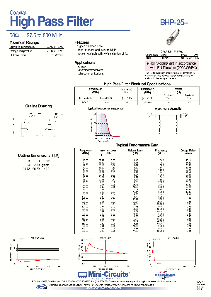 BHP-25_4402437.PDF Datasheet