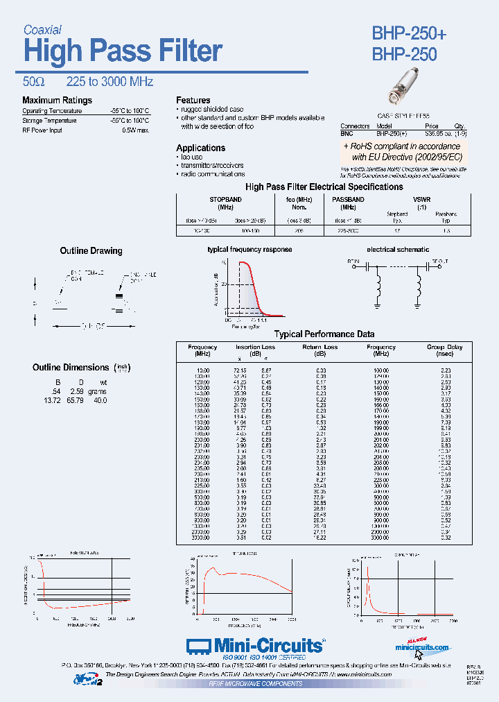 BHP-250_4402440.PDF Datasheet