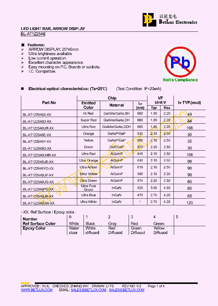 BL-AT1Z2546S-4-10_4630356.PDF Datasheet