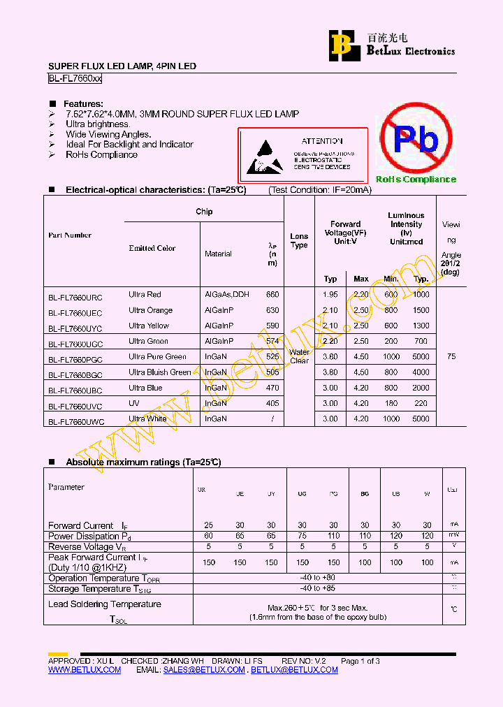 BL-FL7660BGC_4564121.PDF Datasheet