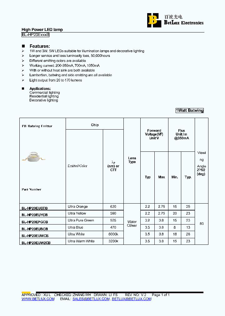 BL-HP20EUW2CB_4437683.PDF Datasheet