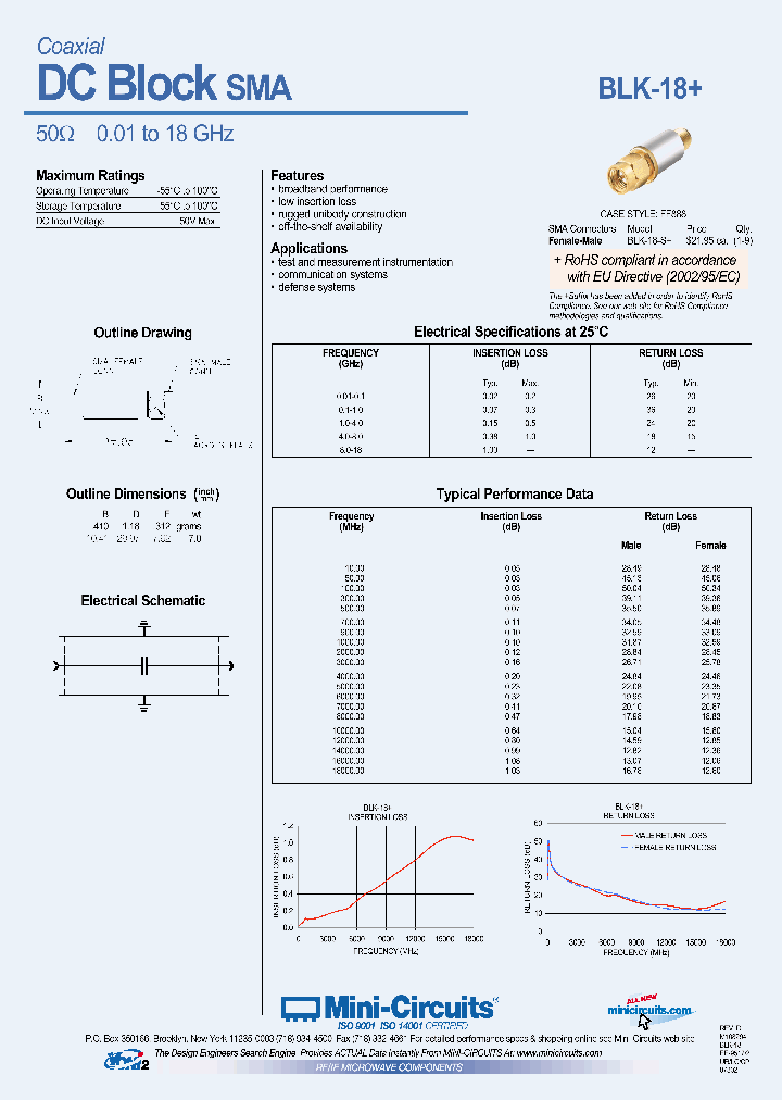 BLK-18_4349982.PDF Datasheet