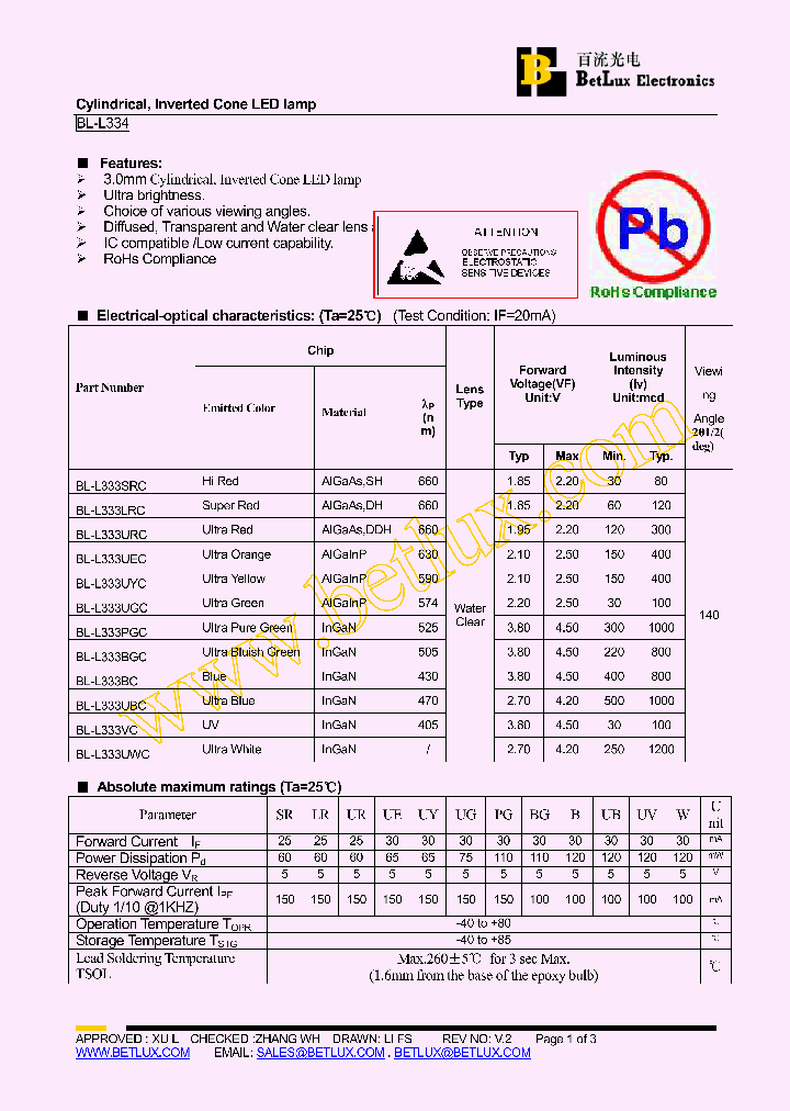 BL-L333PGC_4764187.PDF Datasheet