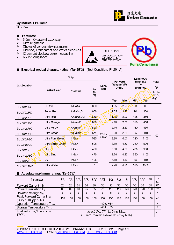 BL-L342LRC_4442235.PDF Datasheet