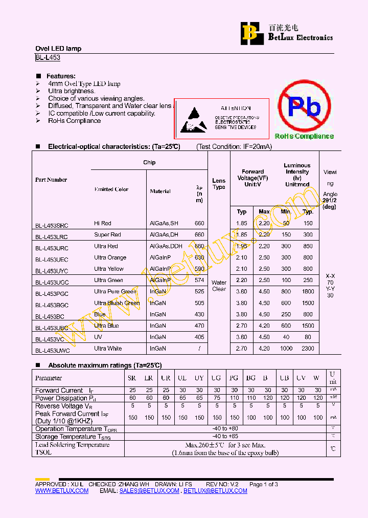 BL-L453BC_4901895.PDF Datasheet