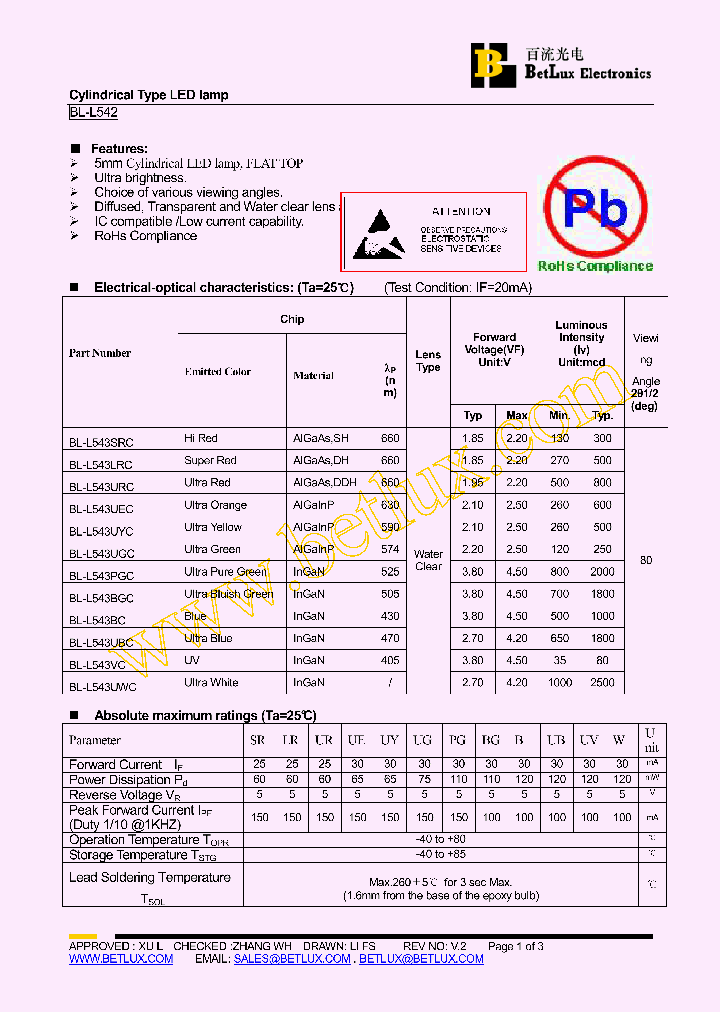 BL-L543LRC_4560666.PDF Datasheet