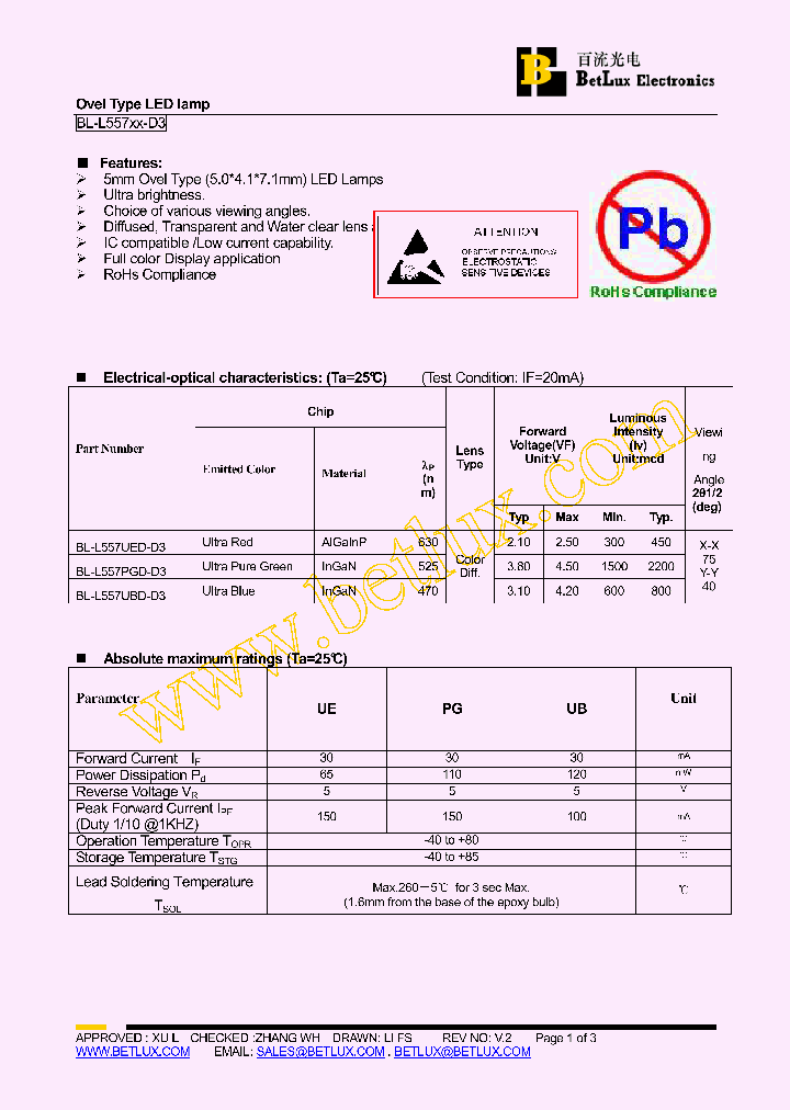 BL-L557PGD-D3_4808125.PDF Datasheet