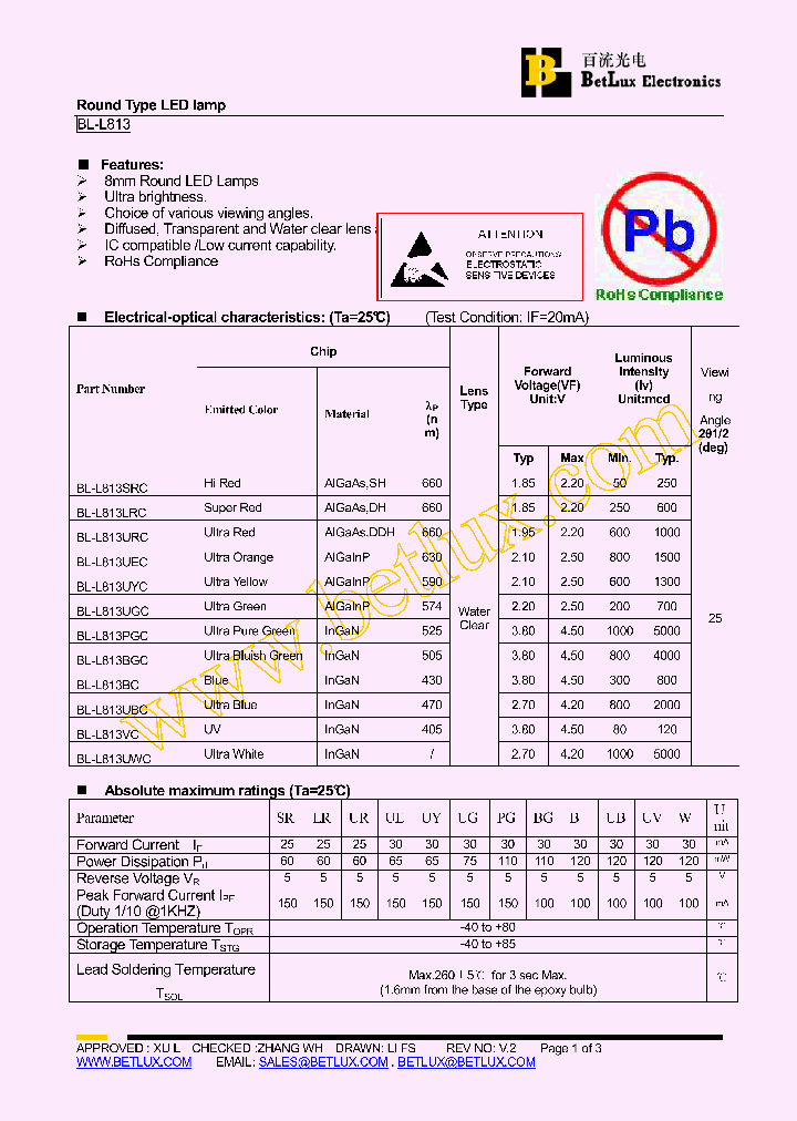 BL-L813SRC_4460249.PDF Datasheet