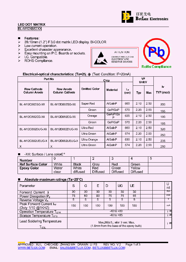 BL-M12C882DUG_4672154.PDF Datasheet