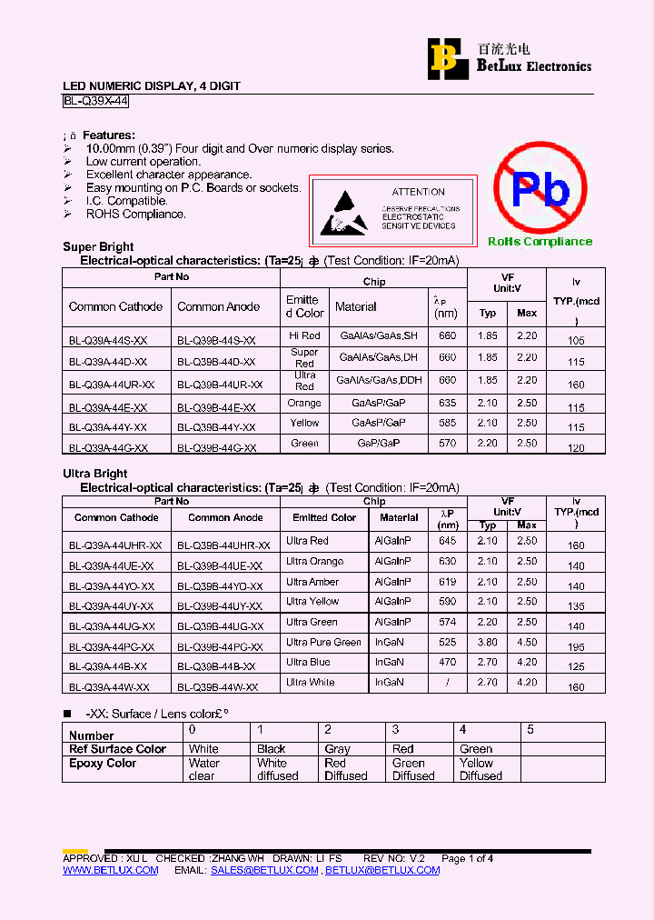 BL-Q39A-44B_4495395.PDF Datasheet