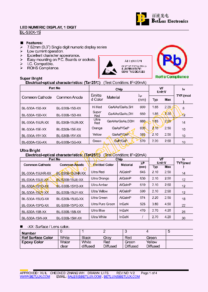 BL-S30A-15D-10_4496645.PDF Datasheet