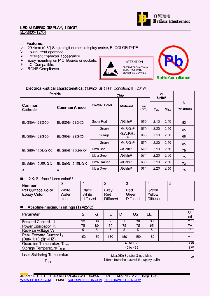 BL-S80A-12DUG_4894271.PDF Datasheet