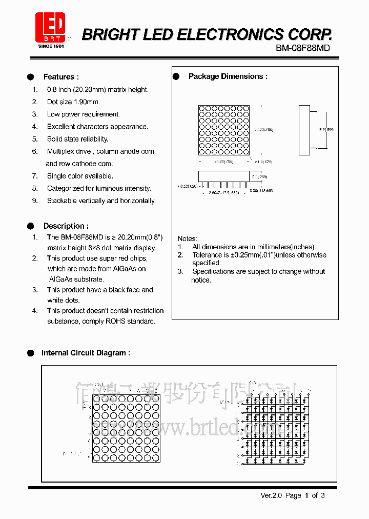 BM-08F88MD_4813177.PDF Datasheet