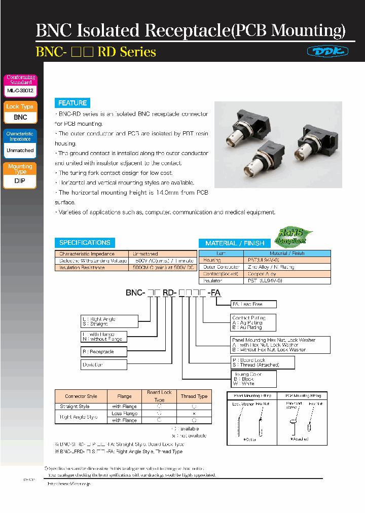 BNC-LFRD-WPAA-FA_4679992.PDF Datasheet