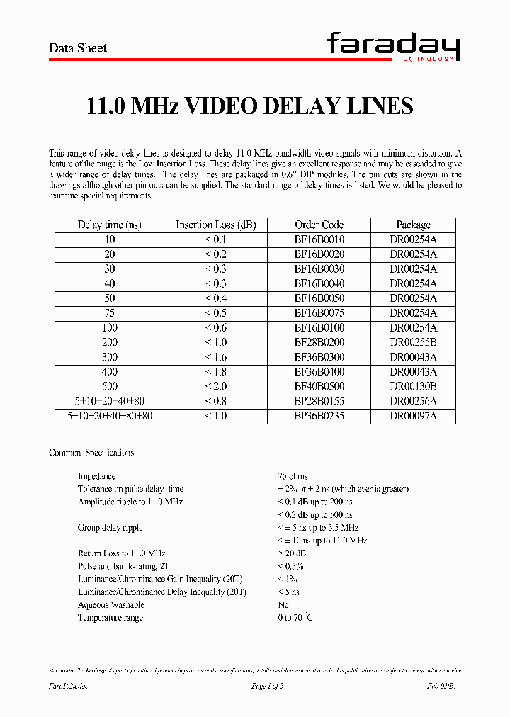 BP28B0155_4395128.PDF Datasheet