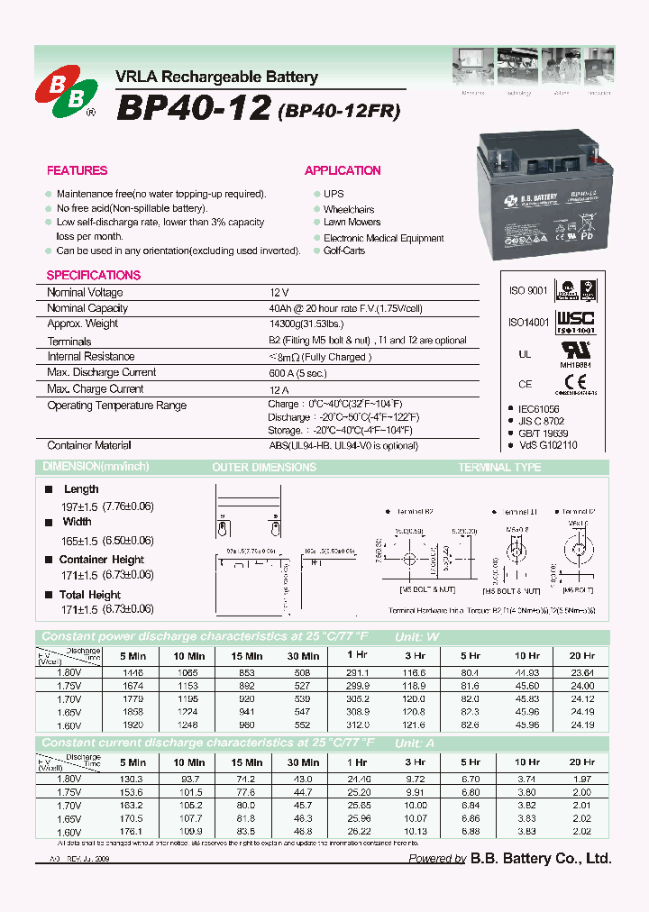 BP40-12_4872075.PDF Datasheet