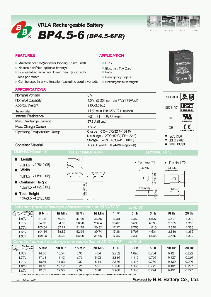 BP45-6_4772784.PDF Datasheet