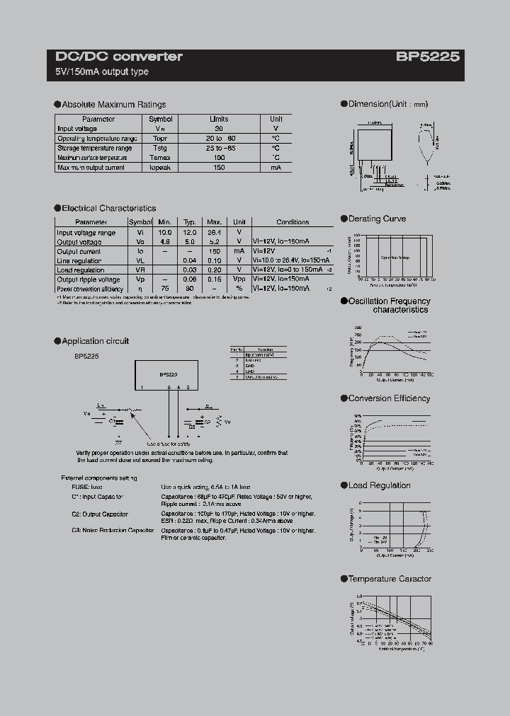 BP5225_4530368.PDF Datasheet