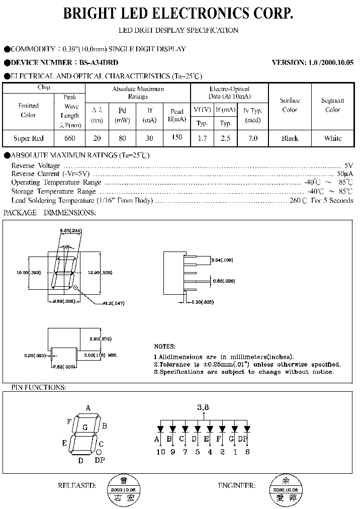BS-A34DRD_4408295.PDF Datasheet