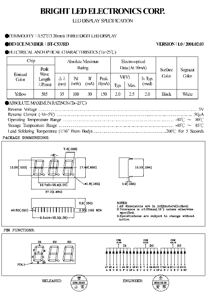 BT-C533RD_4354985.PDF Datasheet