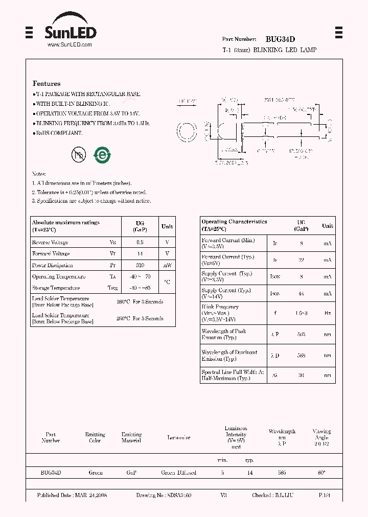 BUG34D_4226449.PDF Datasheet