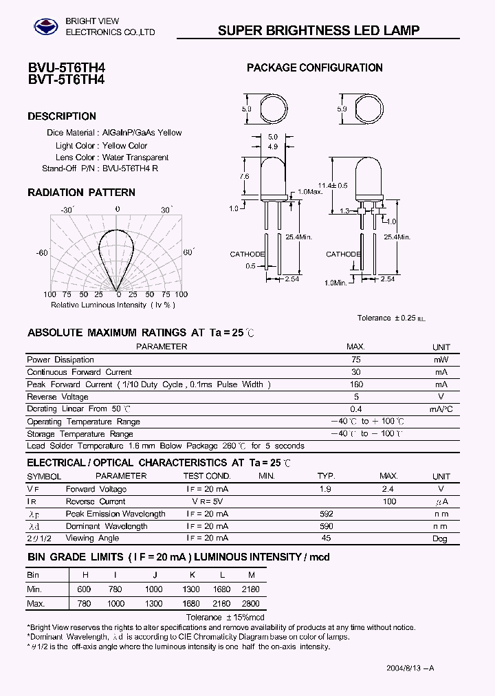 BVU-5T6TH4_4655252.PDF Datasheet