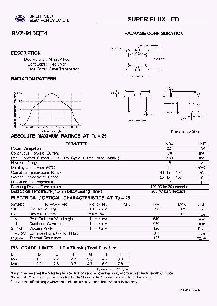 BVZ-915QT4_4802825.PDF Datasheet