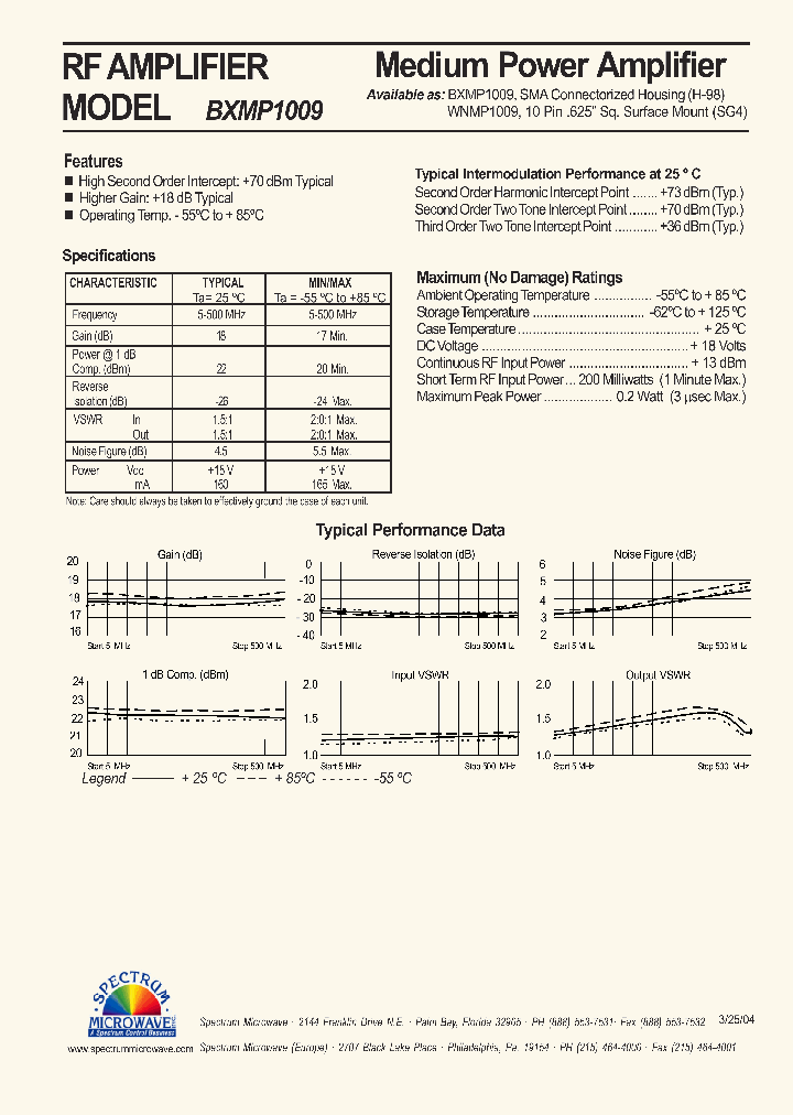 BXMP1009_4582078.PDF Datasheet