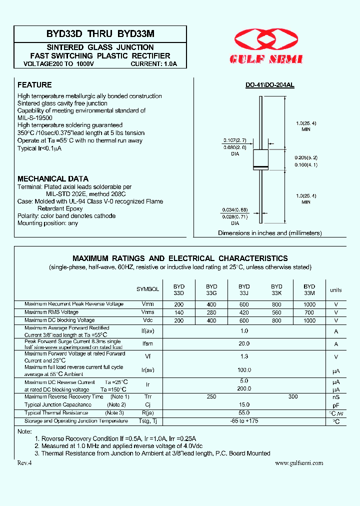 BYD33D_4618564.PDF Datasheet