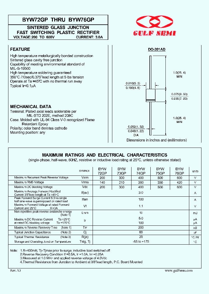 BYW76GP_4618783.PDF Datasheet