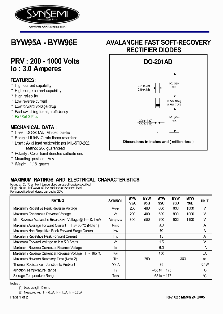 BYW95A_4457168.PDF Datasheet