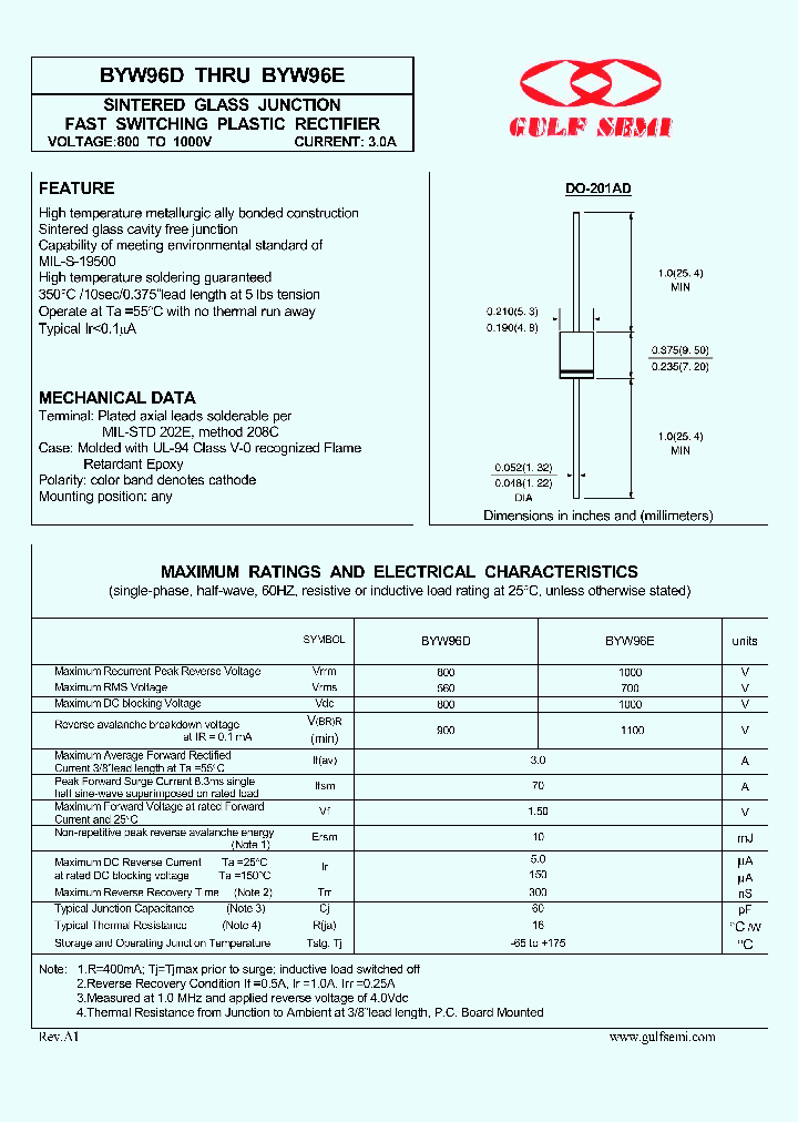BYW96D_4618803.PDF Datasheet