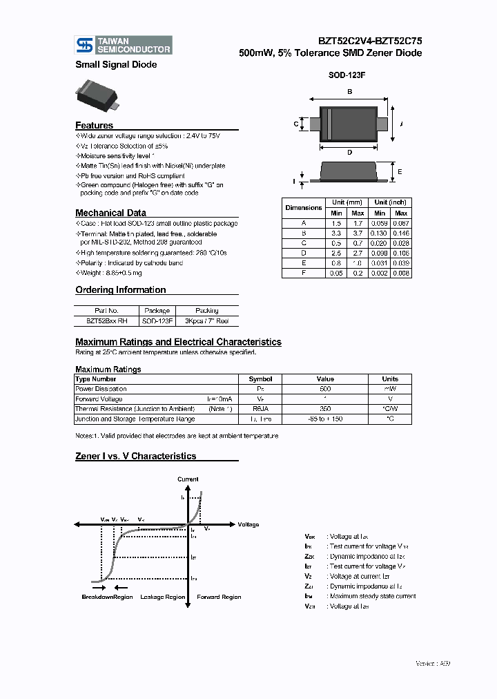 BZT52C4V3_4551884.PDF Datasheet