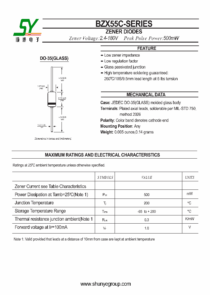 BZX55C12_4543927.PDF Datasheet