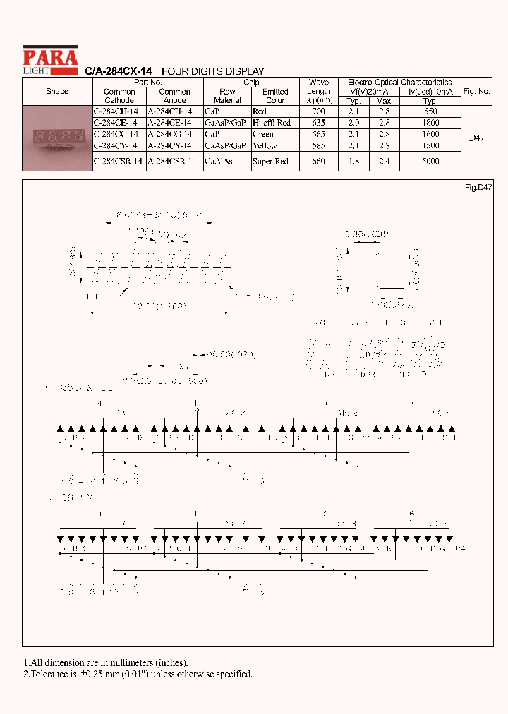 C-284CSR-14_4722463.PDF Datasheet