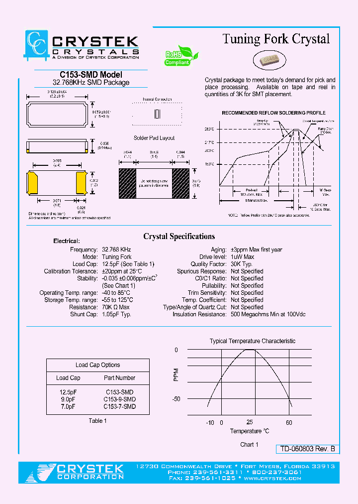 C153-9-SMD_4778090.PDF Datasheet