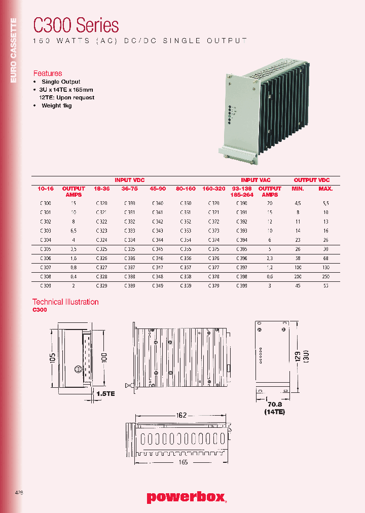 C309_4574390.PDF Datasheet
